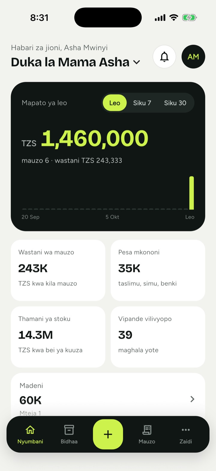 Dukani Mauzo home screen with today's sales and profit